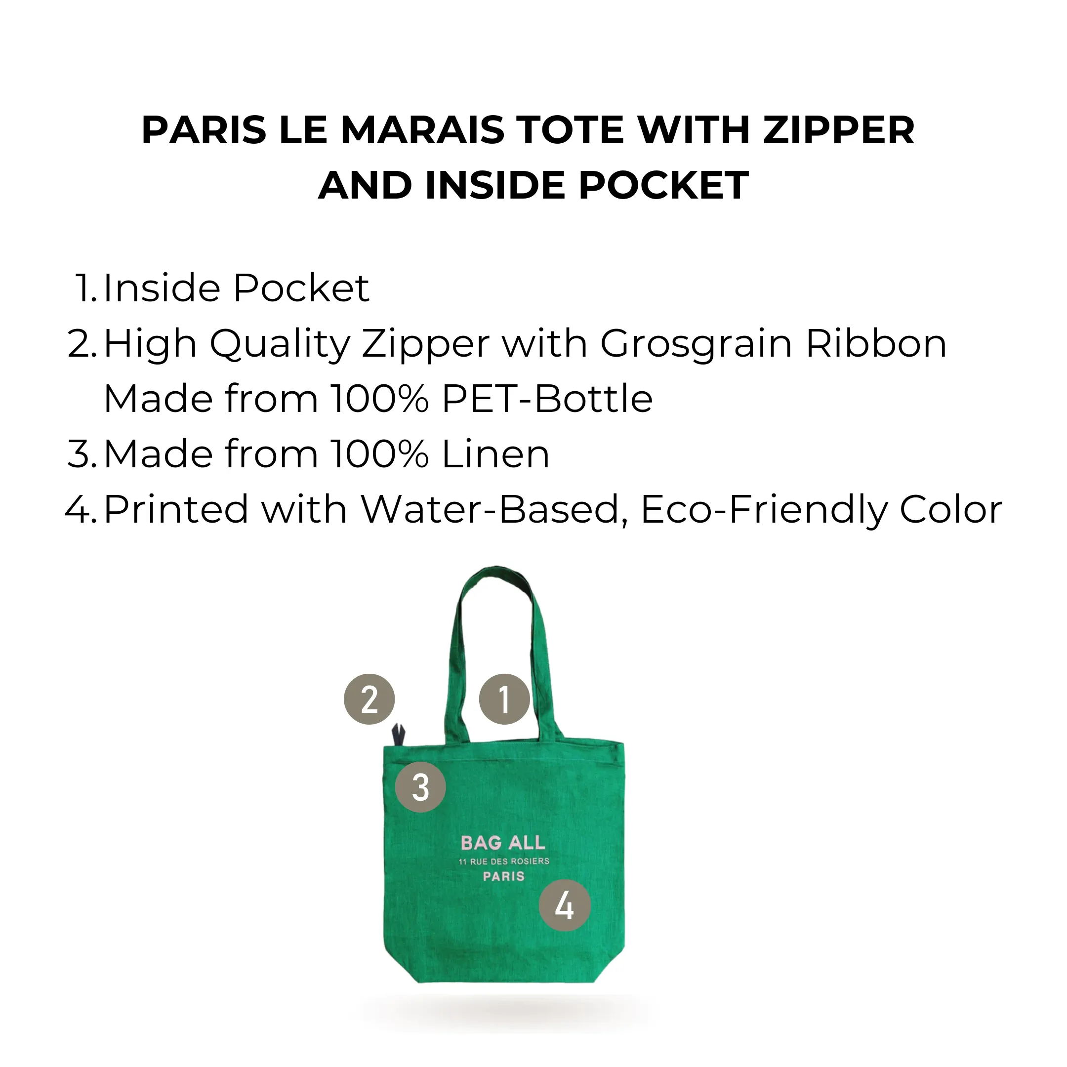 Paris Le Marais Tote with Zipper and Inside Pocket, Green Linen